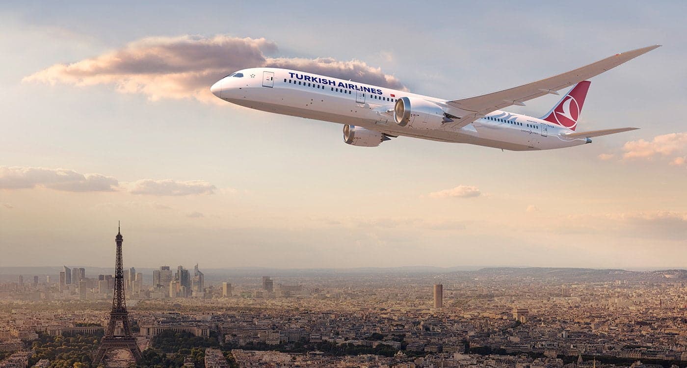 Turkish Airlines Holidays