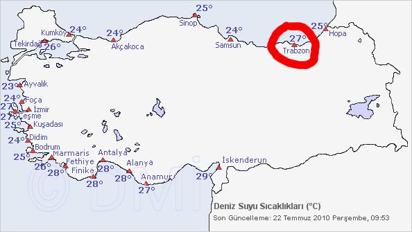 Deniz Suyu Sıcaklıkları
