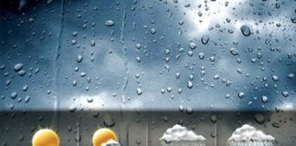 Ege Bölgesi Hava Durumu