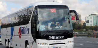 Nilüfer Turizm