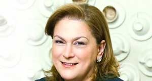 Tursa Sabancı Turizm