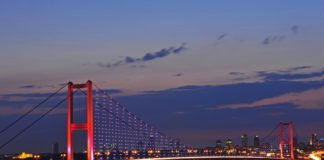 İstanbul’u Birde Bogaz Yolculuğu İle Gezin