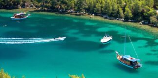 Türkiye Tatil Yerleri Listesi (Tam Liste)