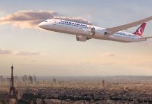 Turkish Airlines Holidays