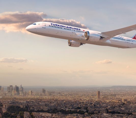 Turkish Airlines Holidays